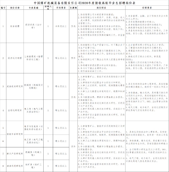 微信图片_20200518115945