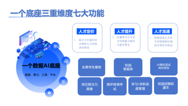 【专栏】2024年度二季度中智改革专栏5353